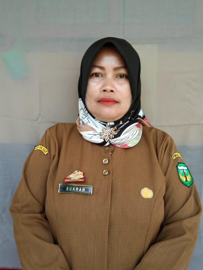 BUKRAH,S.Pd.I